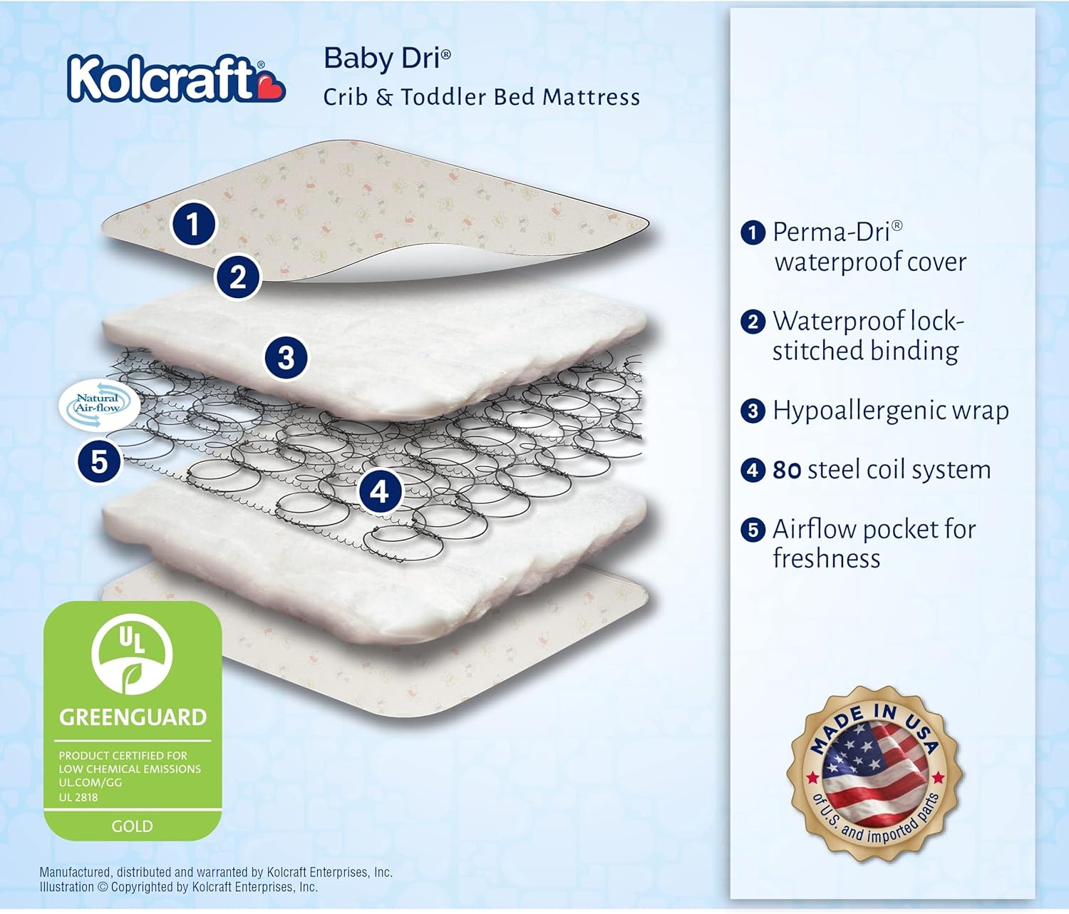 Baby Dri Crib & Toddler Mattress V318