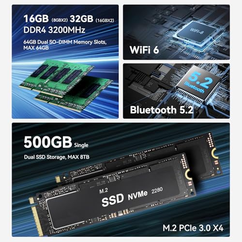 Mini PC AMD Ryzen 5 5500U 32GB DDR4 500GB NVMe SSD Desktop PC L4103