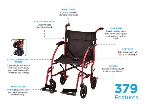 Red Ultra Lightweight Transport Chair B202